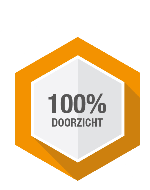 100% doorzichtige glazen schuifwanden
